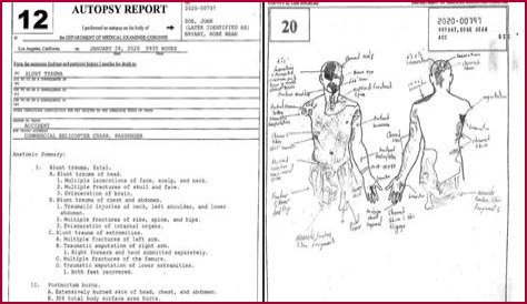Big L Autopsy Report: Unreleased Details Spark New Theories
