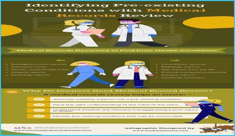 Female Autopsy Reveals Shocking Pre-Existing Condition: Case Study