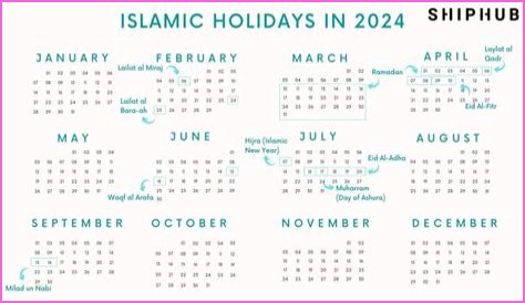 Islamic Holidays 2024: A Comprehensive Guide