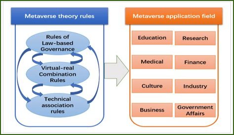Understanding Chris Brown's Partner: A Comprehensive Overview
